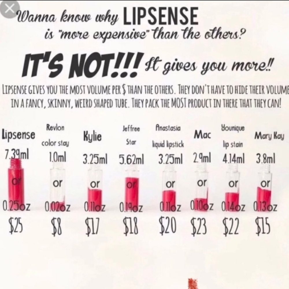 LipSense Razzberry💖 - Picture 6 of 7